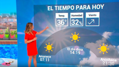 Madrid arranca agosto con aviso amarillo por calor, con temperaturas que rozarán los 37 grados