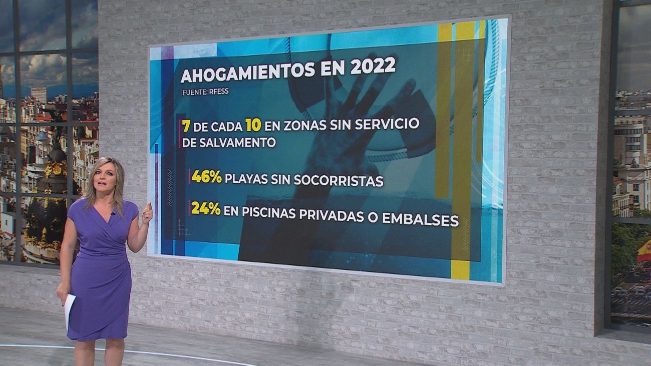 120 Minutos 01.08.2023 (parte 2)