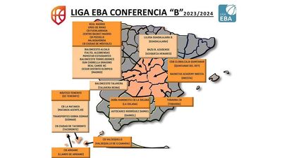 14 equipos madrileños competirán la próxima temporada en la Liga EBA