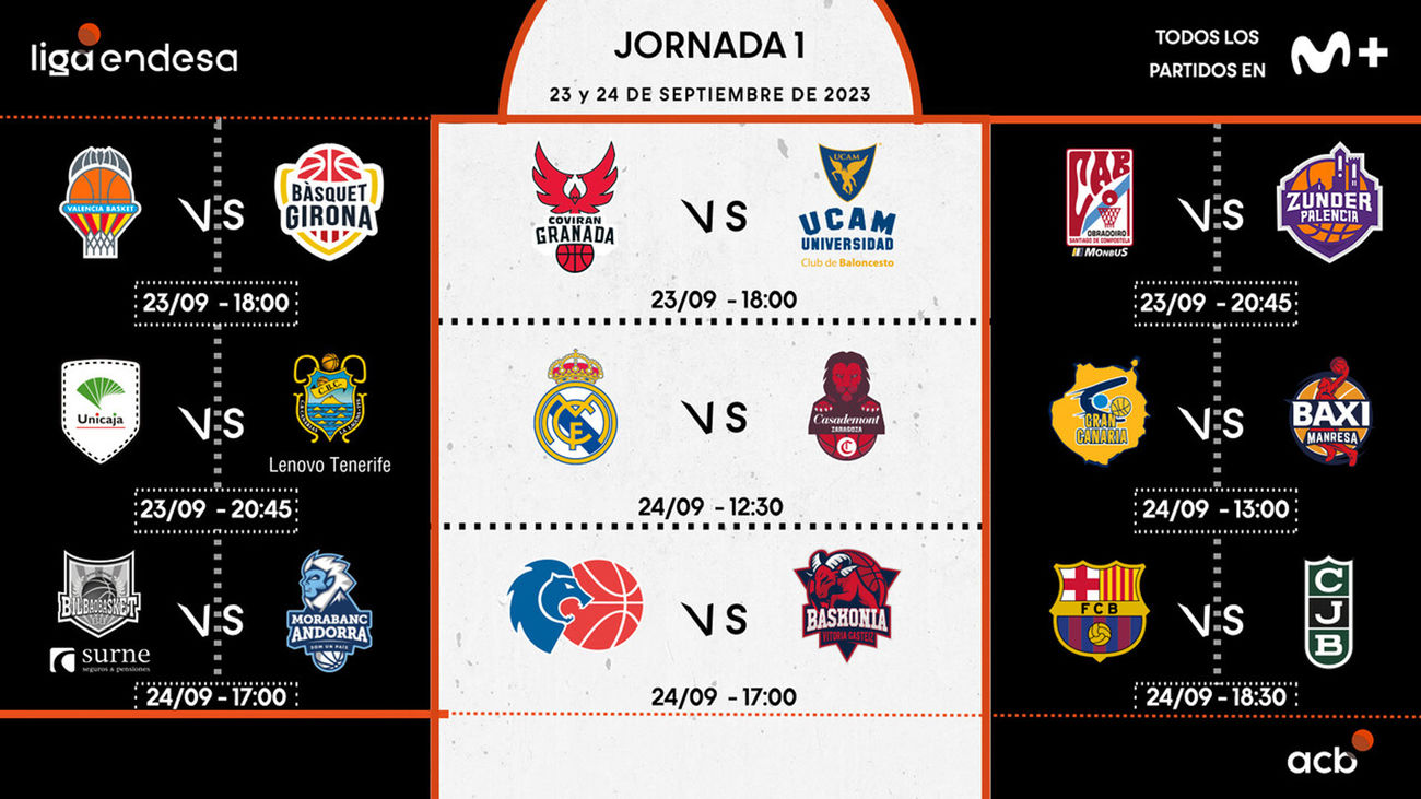 Calendario de la Liga ACB