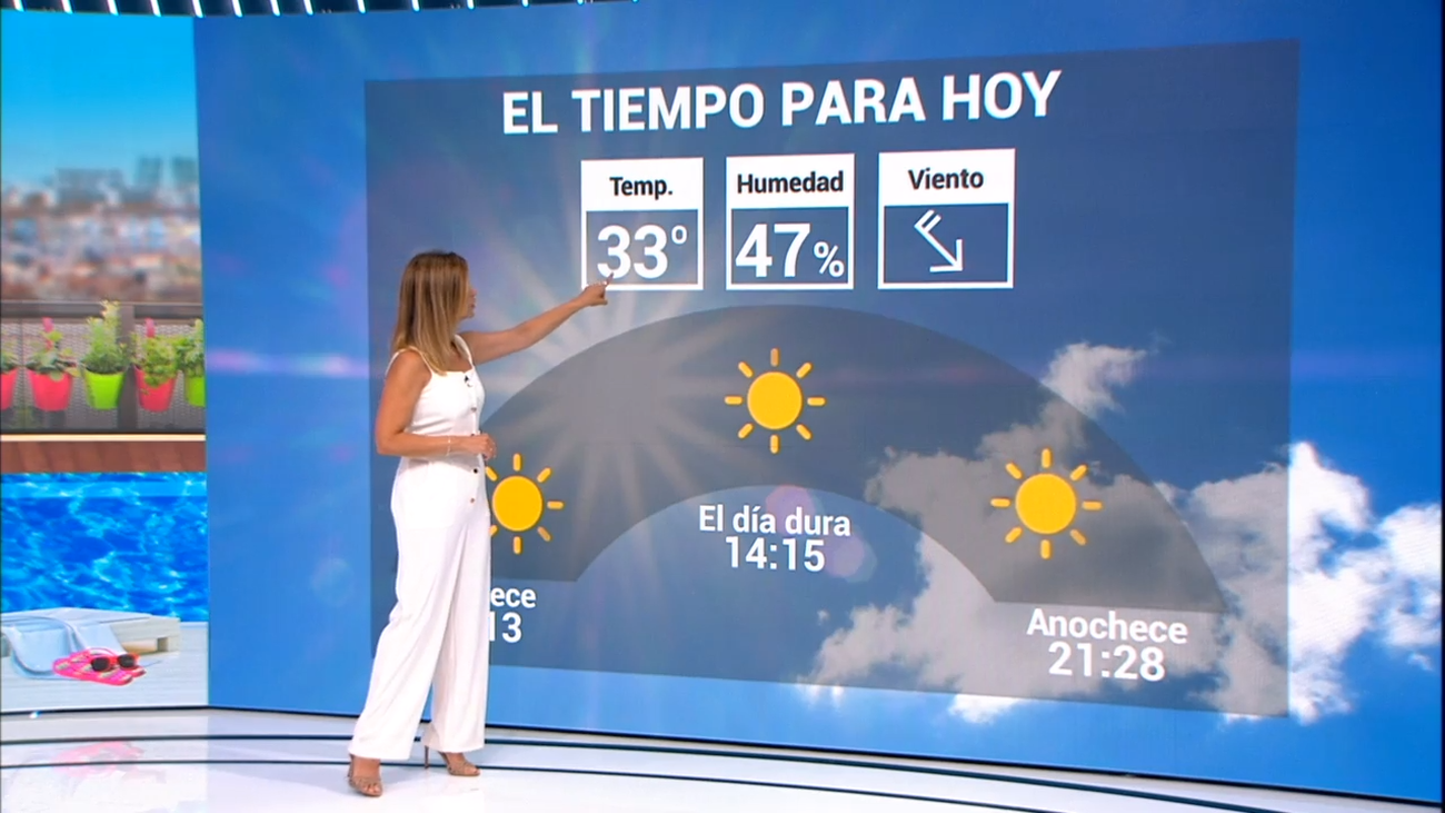 Tiempo en Madrid: comienza este jueves el descenso de las temperaturas