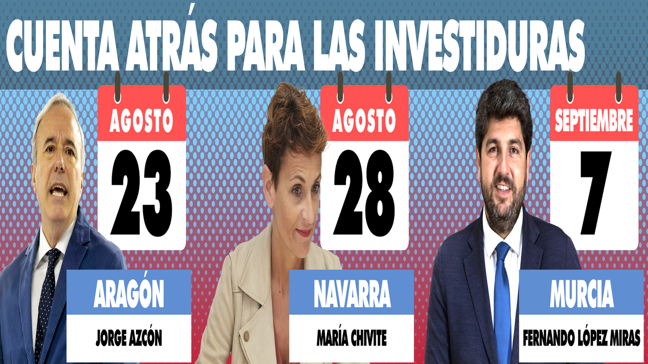 Aragón, Murcia y Navarra, sin gobierno dos meses después de las elecciones