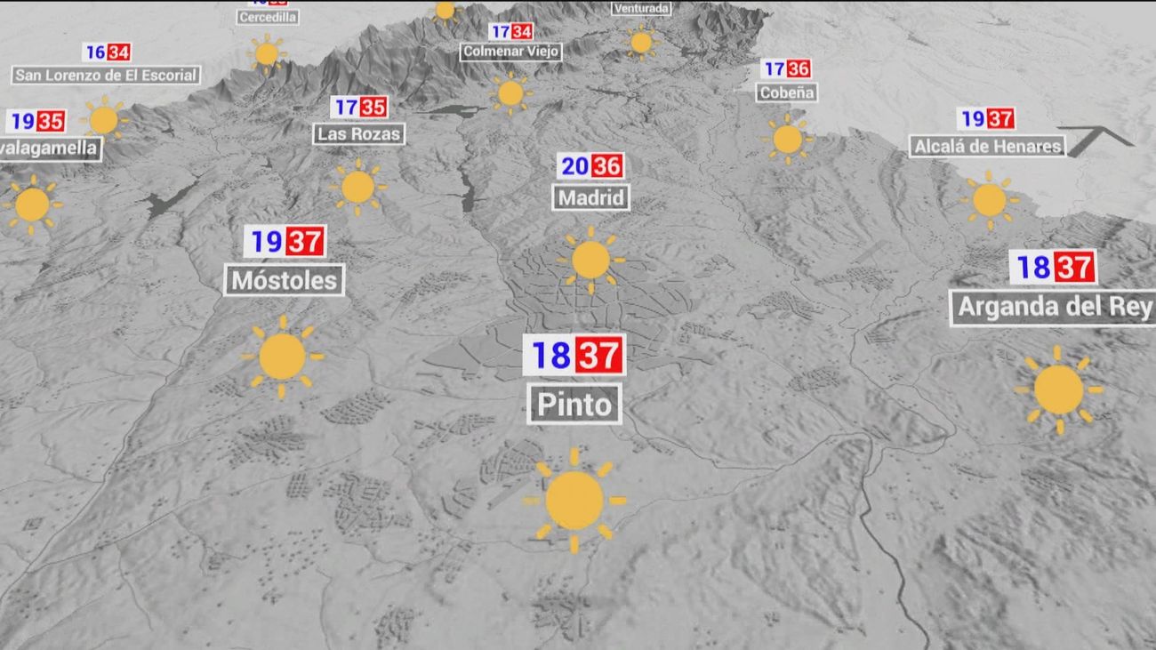 Empieza la ola de calor con temperaturas que irán subiendo hasta los 42º