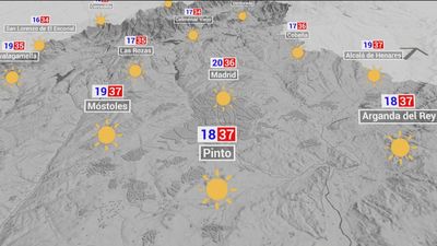 Empieza la ola de calor con temperaturas que irán subiendo hasta los 42º