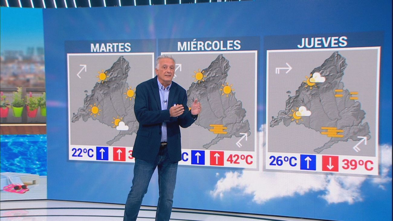 Madrid ya sufre la ola de calor más intensa del verano: el miércoles será el día más duro