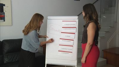 AVANCE: una guía para dominar la frustración