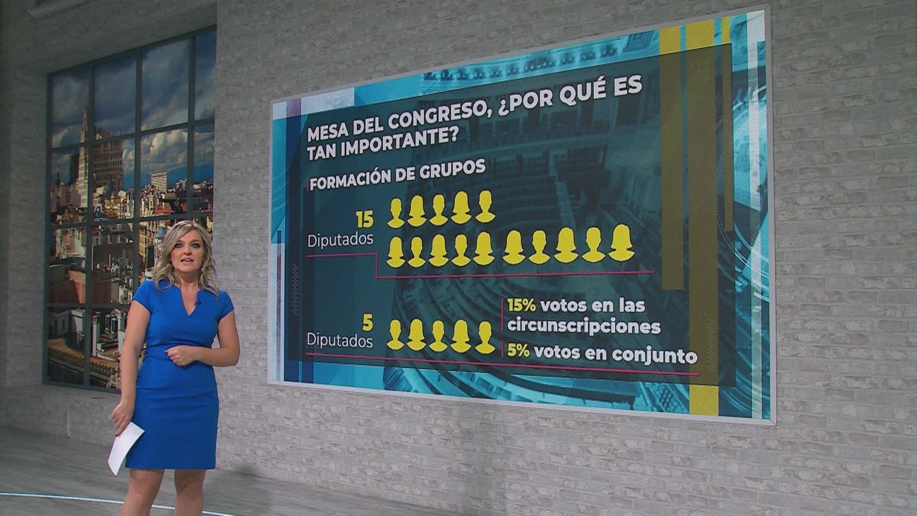 120 Minutos 17.08.2023 (parte 1)