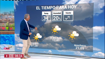 El tiempo en Madrid este viernes: suben las temperaturas mínimas