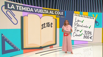 España tiene los libros de texto más caros de Europa