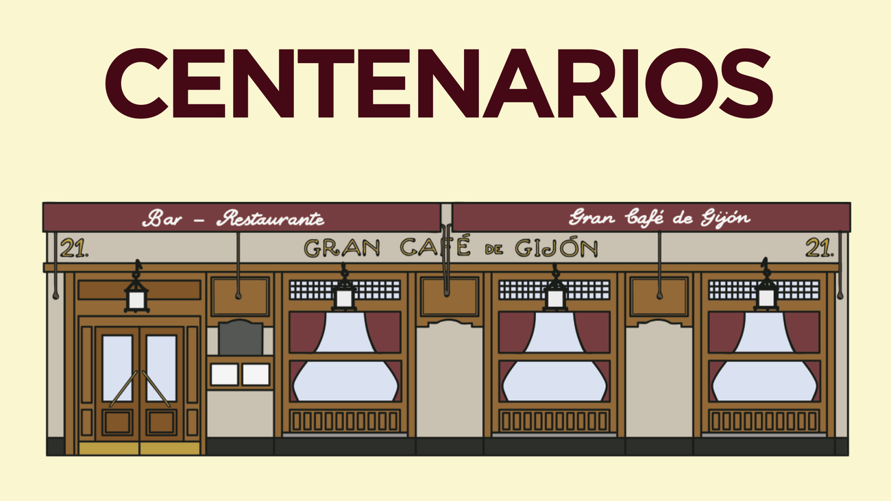 Más de un siglo de historia del Café Gijón