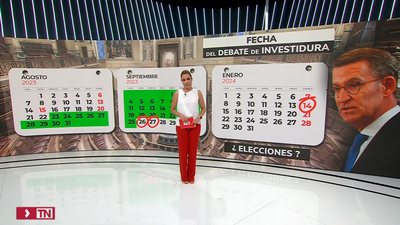 Cuenta atrás para una investidura: este el calendario que evita unas elecciones en Navidad