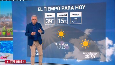 El tiempo en Madrid este jueves: Las máximas rozarán los 40 grados
