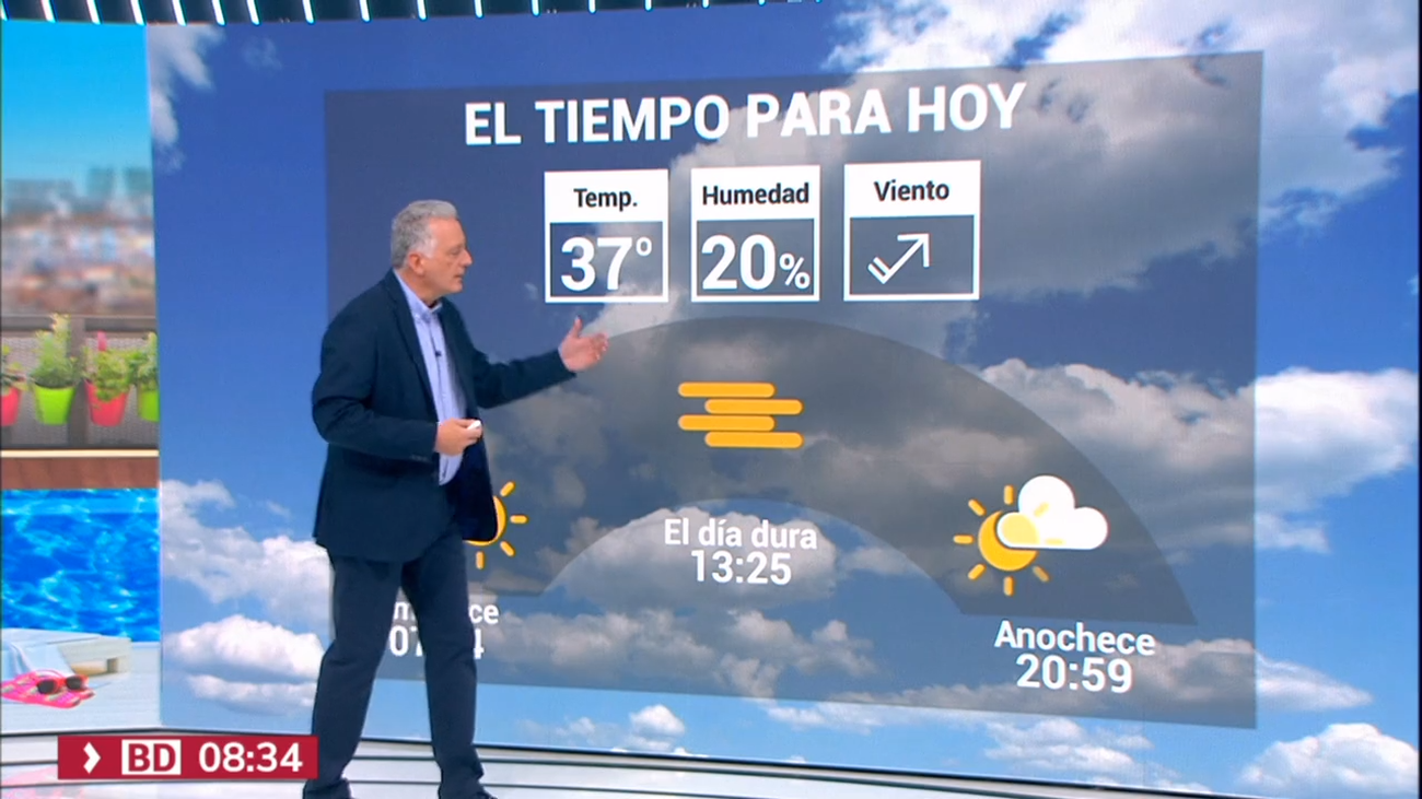 Aviso amarillo en la Comunidad de Madrid para este viernes por máximas de 38 grados