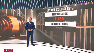 Otra rebaja de condena  a un hombre que abusó de una niña en aplicación de la ley del 'sí es sí'