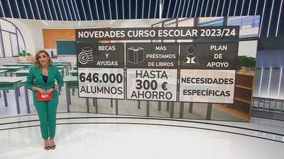 Las 7 novedades que trae el nuevo curso escolar 2023-2024
