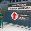 La inflación sube al 2,6% en agosto y la subyacente se suaviza hasta el 6,1%