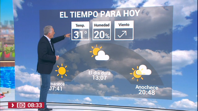 El tiempo en Madrid este jueves: Temperaturas máximas en aumento