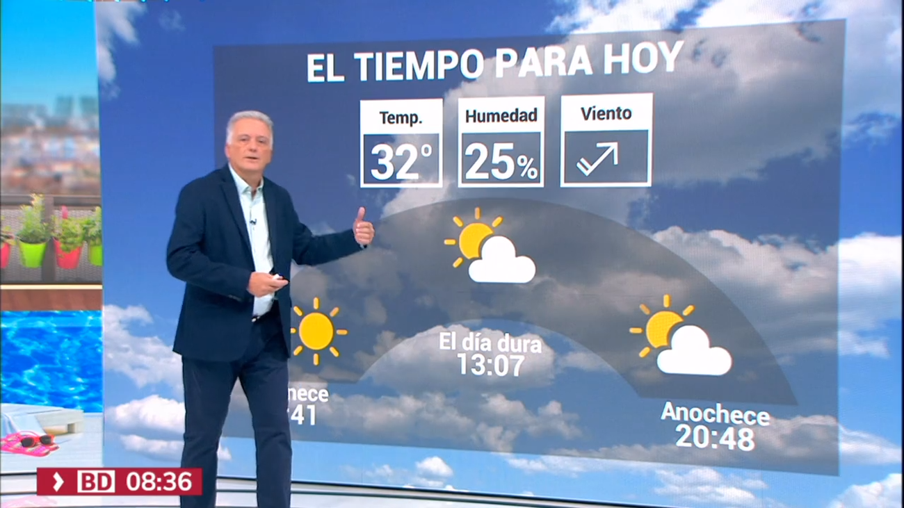 El tiempo en Madrid este viernes: Posibles chubascos en la Sierra y temperaturas en aumento en el sur