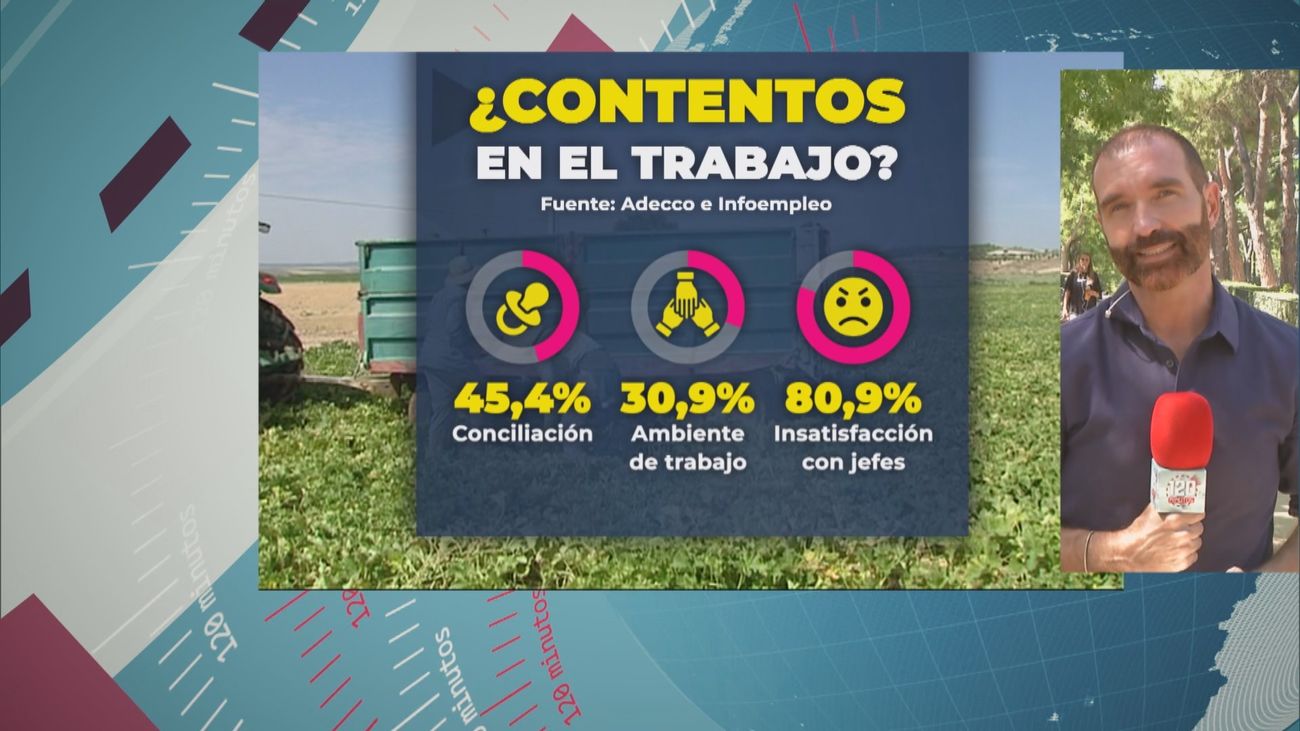 120 Minutos 01.09.2023 (parte 2)