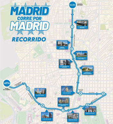 Recorrido / MADRID CORRE POR MADRID