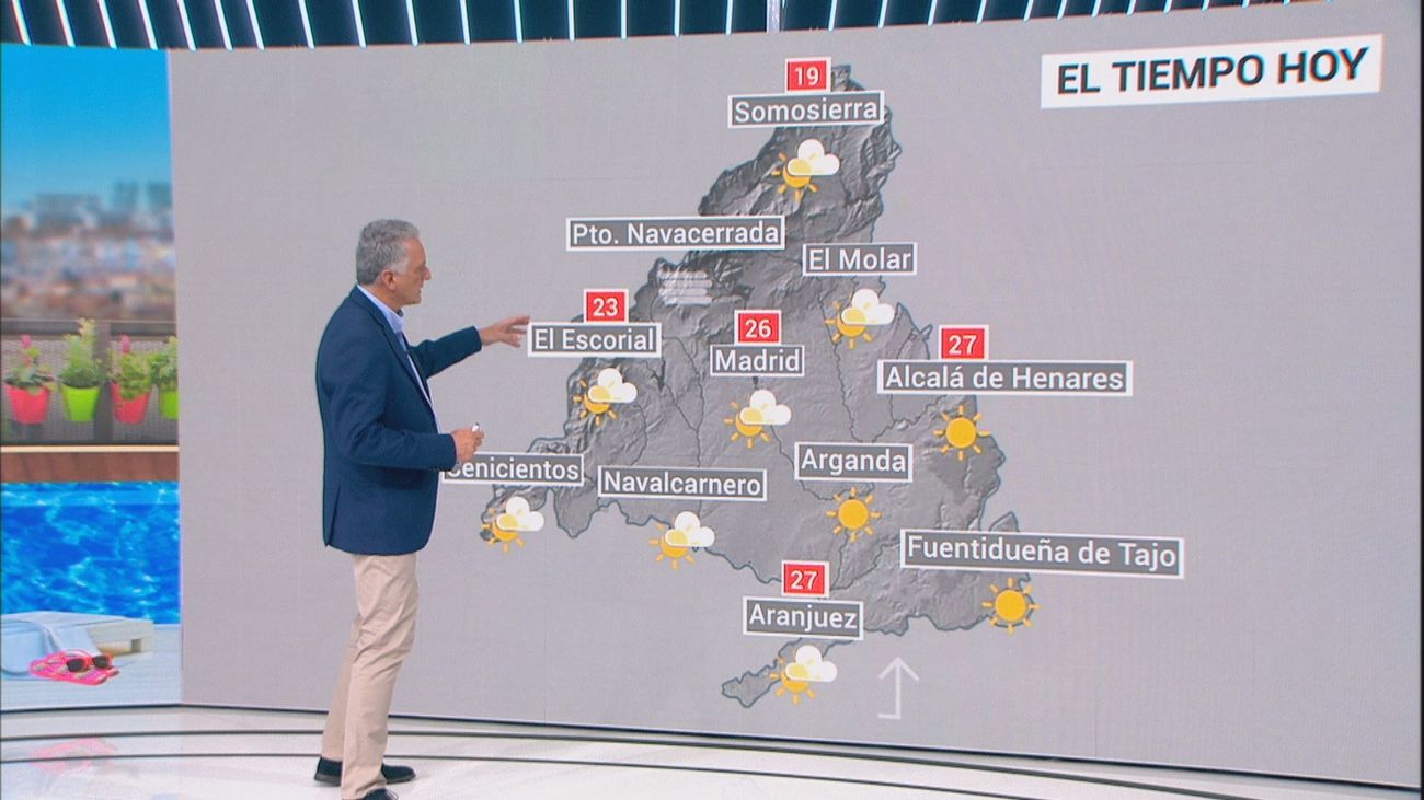 La lluvia da una tregua en Madrid este martes a la espera de que regrese el jueves
