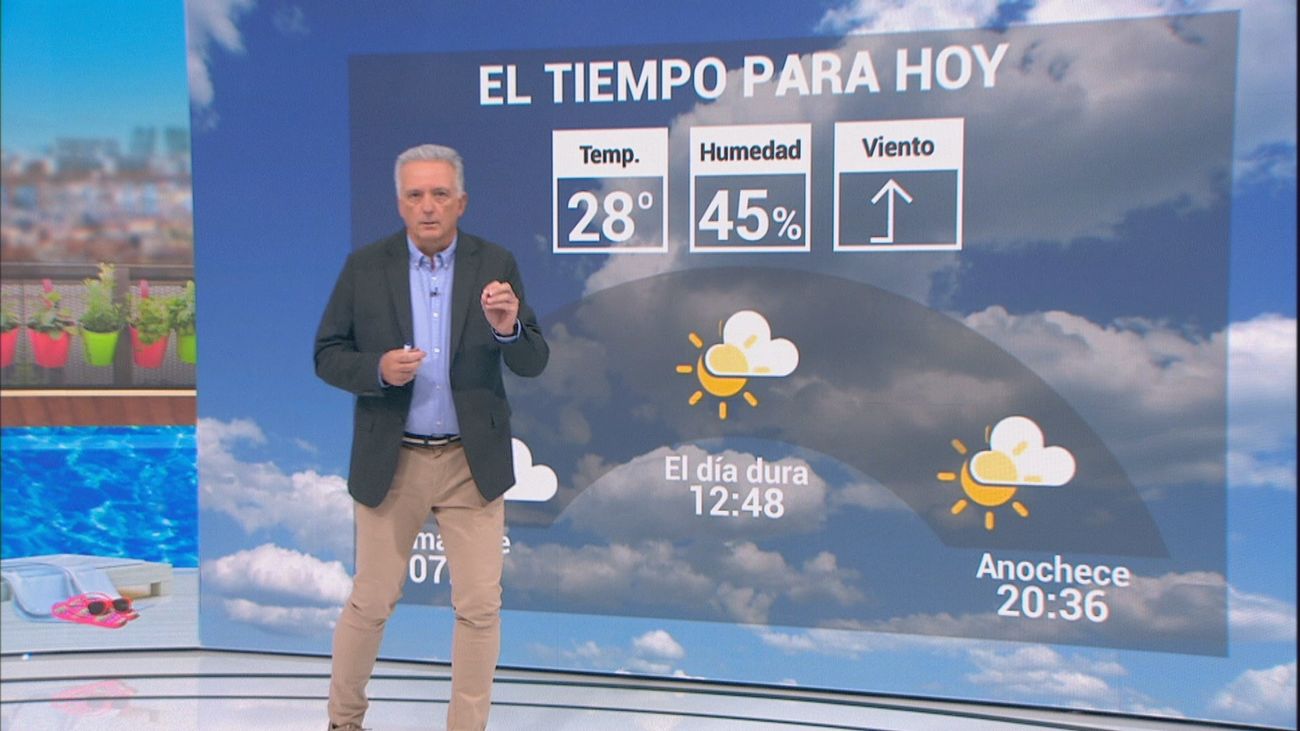 El tiempo en Madrid este jueves: Ligero ascenso de las máximas