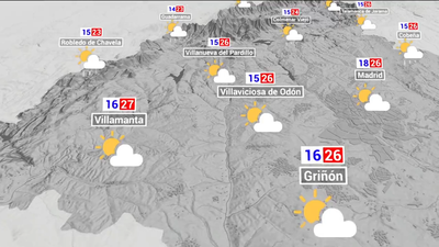 El tiempo en Madrid este lunes: Máximas en descenso y posibles chubascos en la sierra y el este
