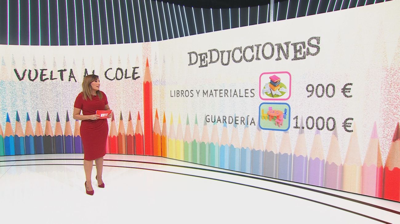Las desgravaciones fiscales de la Comunidad de Madrid por la vuelta al cole