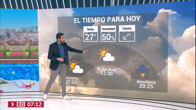 Madrid, en aviso amarillo este jueves por lluvias y tormentas