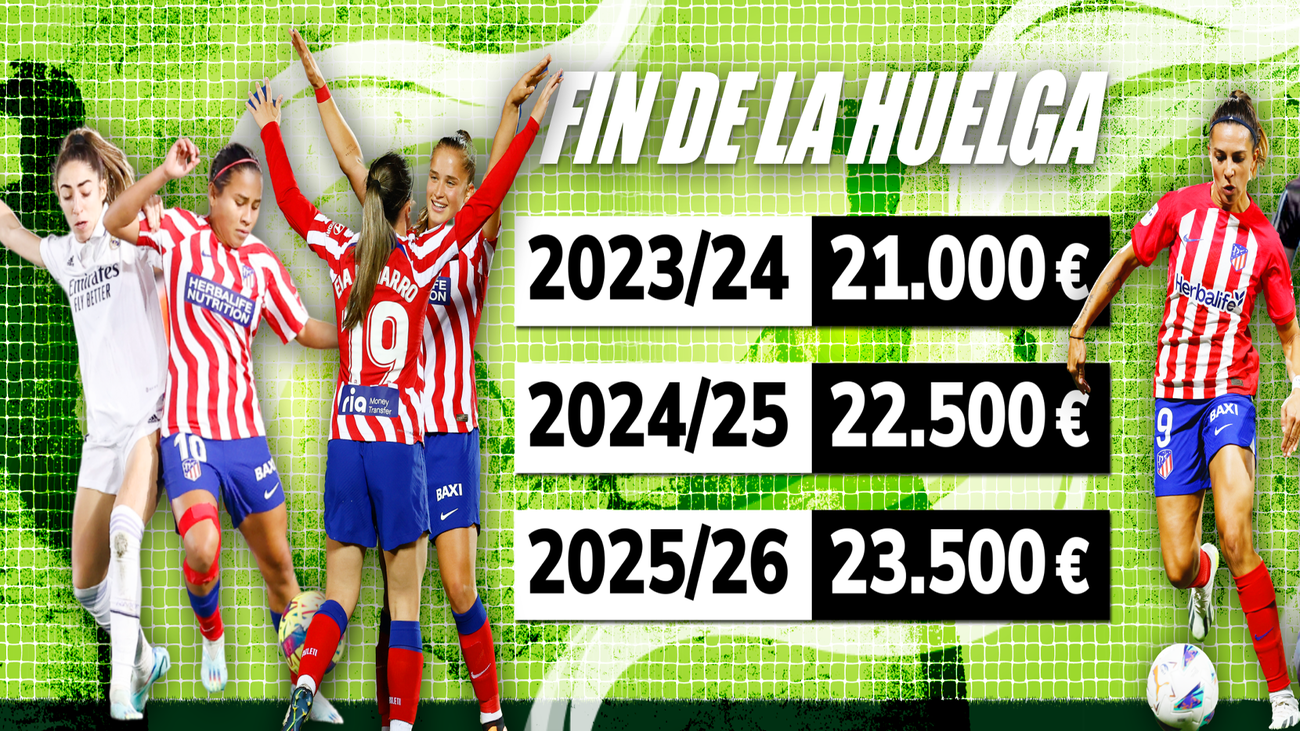 Desconvocada la huelga del fútbol femenino