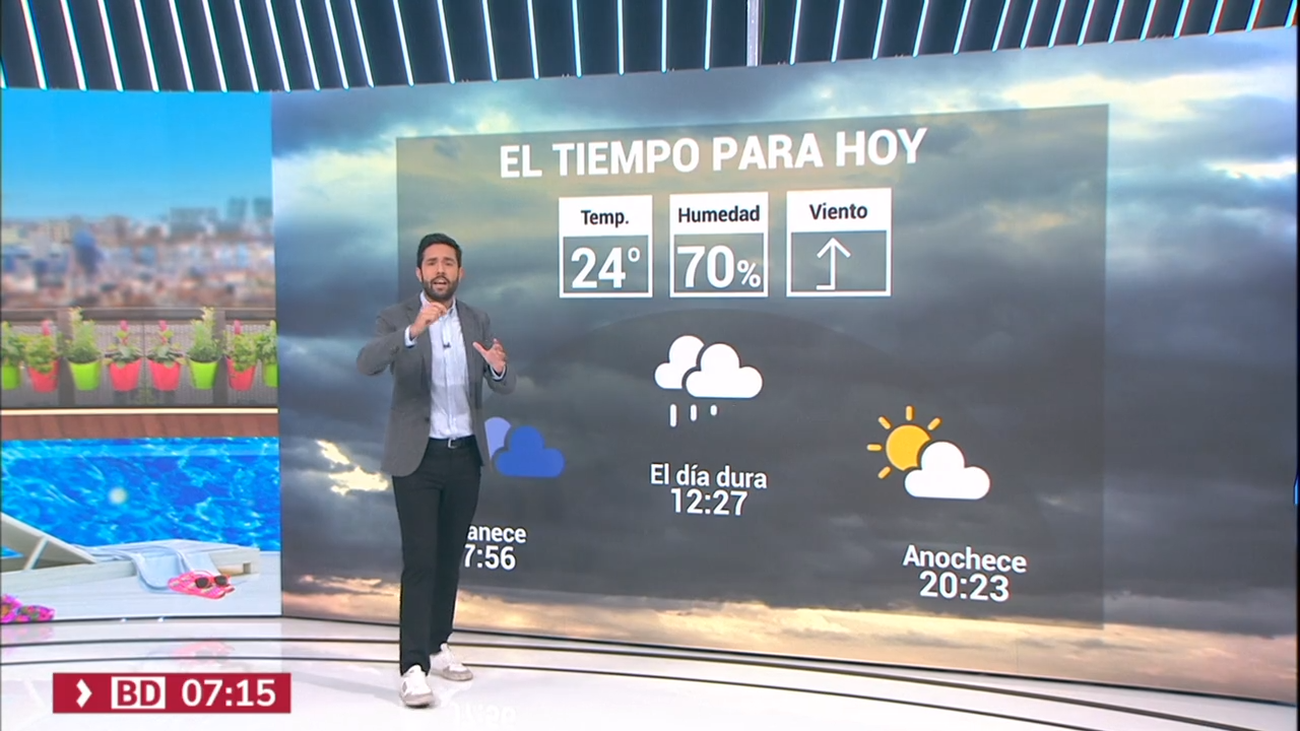 Alerta amarilla hasta la noche por riesgo de lluvias y tormentas en Madrid