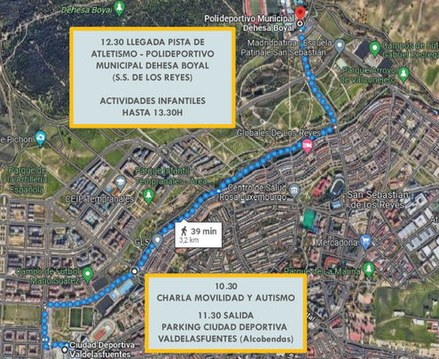 Recorrido de la prueba / CONECTEA