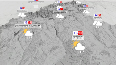 Tormentas ocasionales y temperaturas en descenso este domingo en Madrid