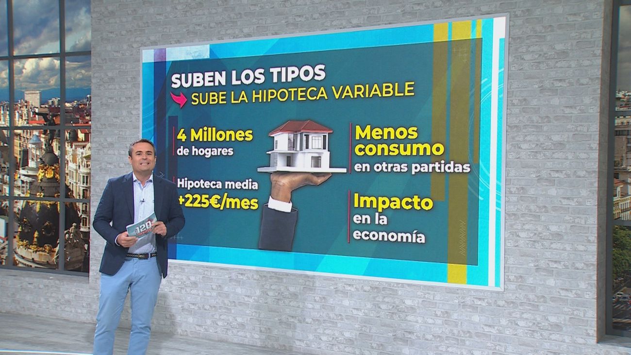 120 Minutos 15.09.2023 (parte 2)