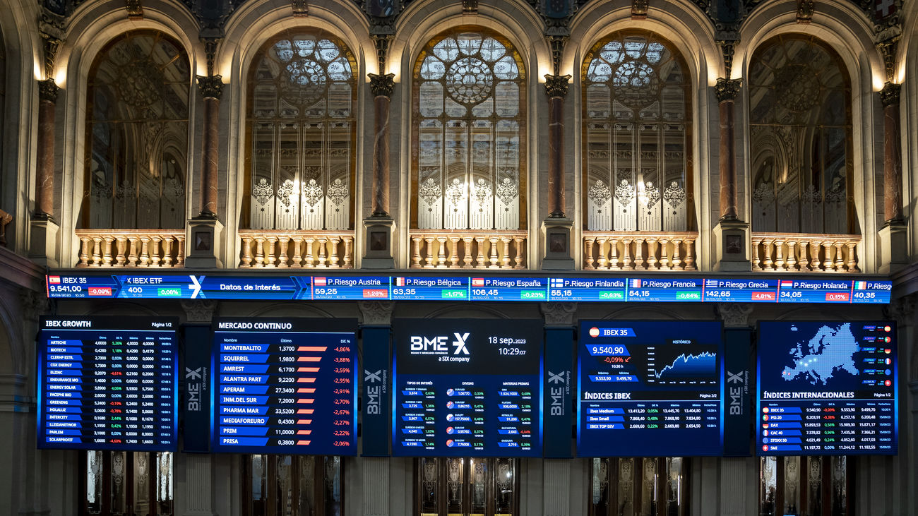 El Ibex vuelve a terreno positivo, con un 0,48 y retoma los 9.500 puntos