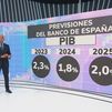 El Banco de España revisa las previsiones de crecimiento y avisa de riesgos inflacionistas