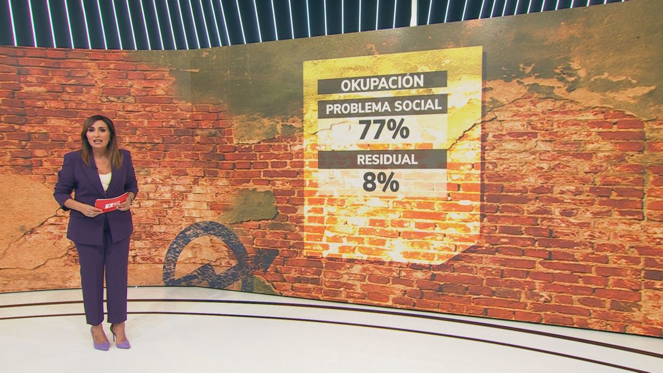 La pesadilla de la okupación: Más de 100.000 hogares afectados