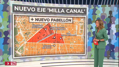 La Comunidad de Madrid impulsará un eje deportivo y cultural en Chamberí con el proyecto 'Milla Canal'
