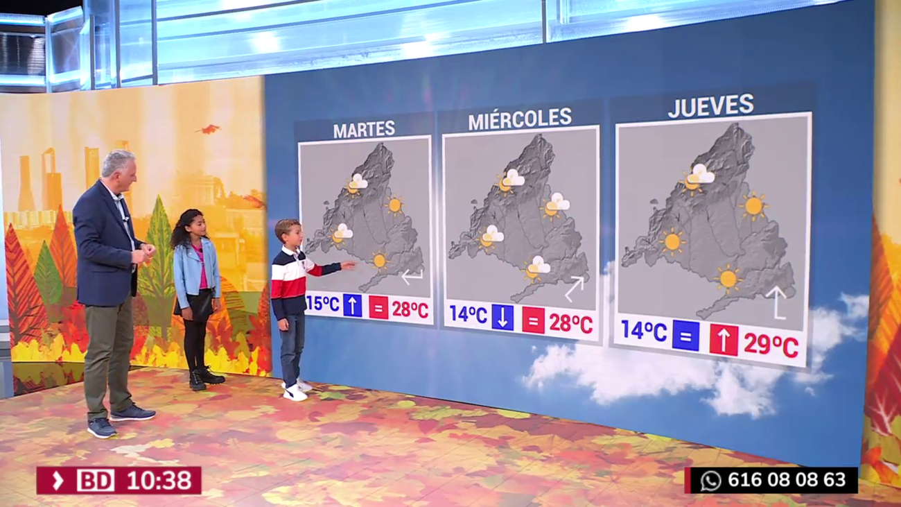 "Soleado y con unas pequeñas nubes", el pronóstico de unos meteorólogos  muy especiales