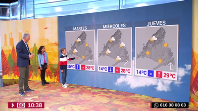 "Soleado y con unas pequeñas nubes", el pronóstico de unos meteorólogos  muy especiales