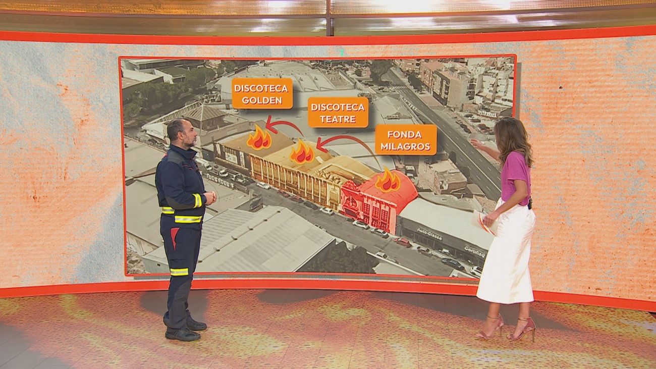 ¿Cómo actuar si percibimos riesgo de incendio?