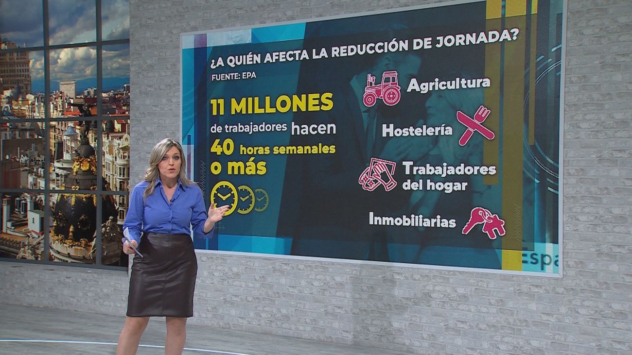 120 Minutos 25.10.2023 (parte 2)