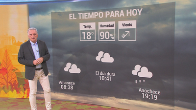 Alerta por fuertes rachas de viento y chubascos en Madrid