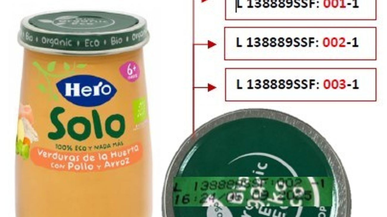 Producto de 'Hero' objeto de la alerta