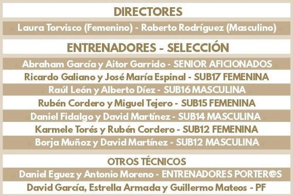 Cuerpos técnicos de fútbol / RFFM