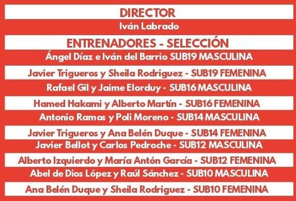 Cuerpos técnicos de fútbol sala / RFFM