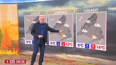 La Aemet alerta de la ciclogénesis explosiva que viene