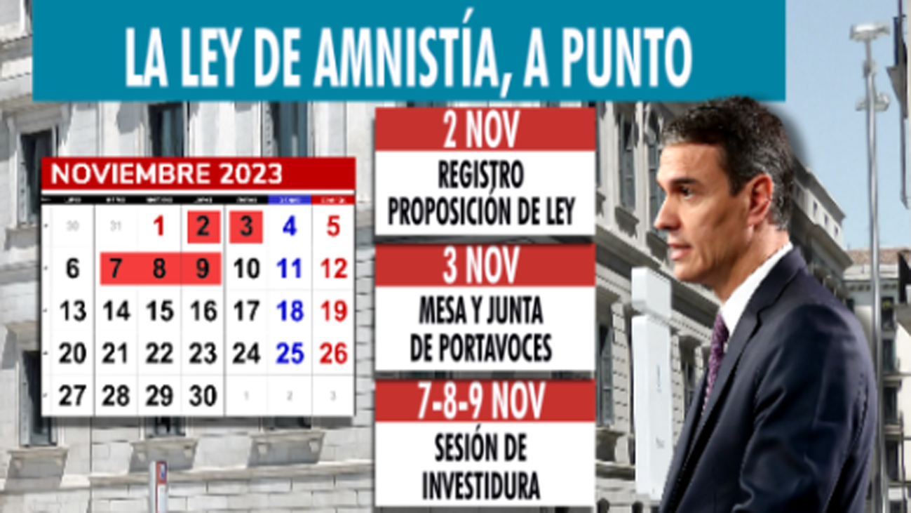 Se aceleran la investidura de Sánchez y la ley de amnistía