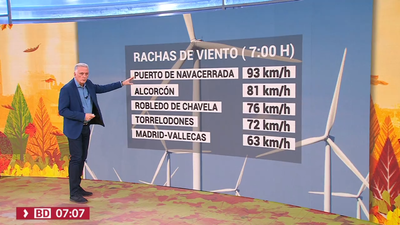 Alerta naranja en Madrid por fuertes vientos de hasta 100 km/h
