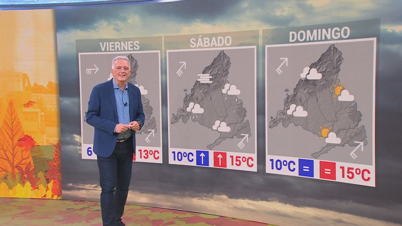 ¿Cuánto durará la borrasca Ciarán en Madrid?